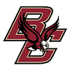 Boston College Basketball