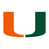 University of Miami Basketball