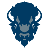 Howard Men's Basketball