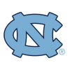 UNC Women's Basketball